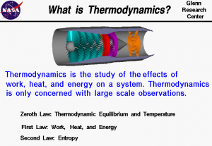 What is Thermodynamics ? Explain the Thermodynamic Laws?