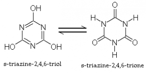The pH Concept: Basics and Importance The pH Concept: Basics and Importance