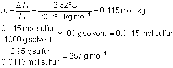 Basics of Colligative Properties Basics of Colligative Properties