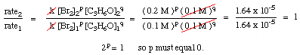 Reaction Kinetics equation