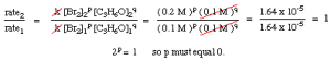 Reaction Kinetics equation Reaction Kinetics equation