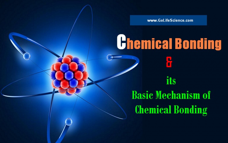 What is Chemical Bonding? Basic Mechanism of Bonding