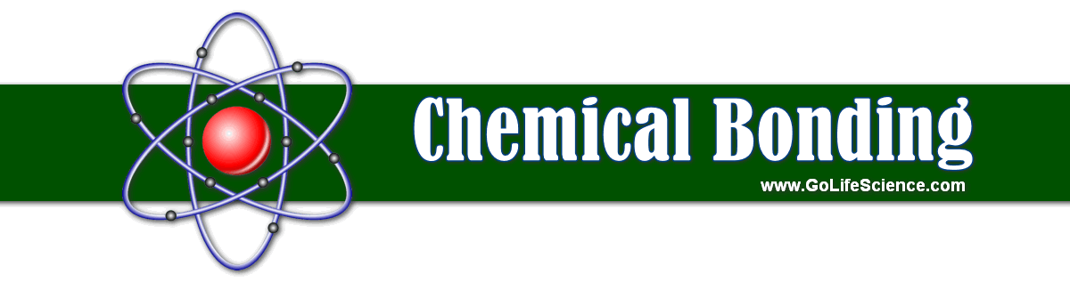 What is Chemical Bonding? Basic Mechanism of Bonding chemical bonding